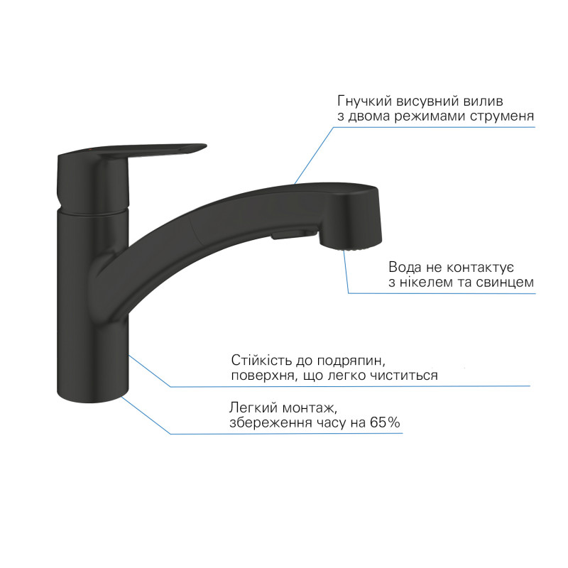Змішувач для кухні Grohe QuickFix Start 303072431