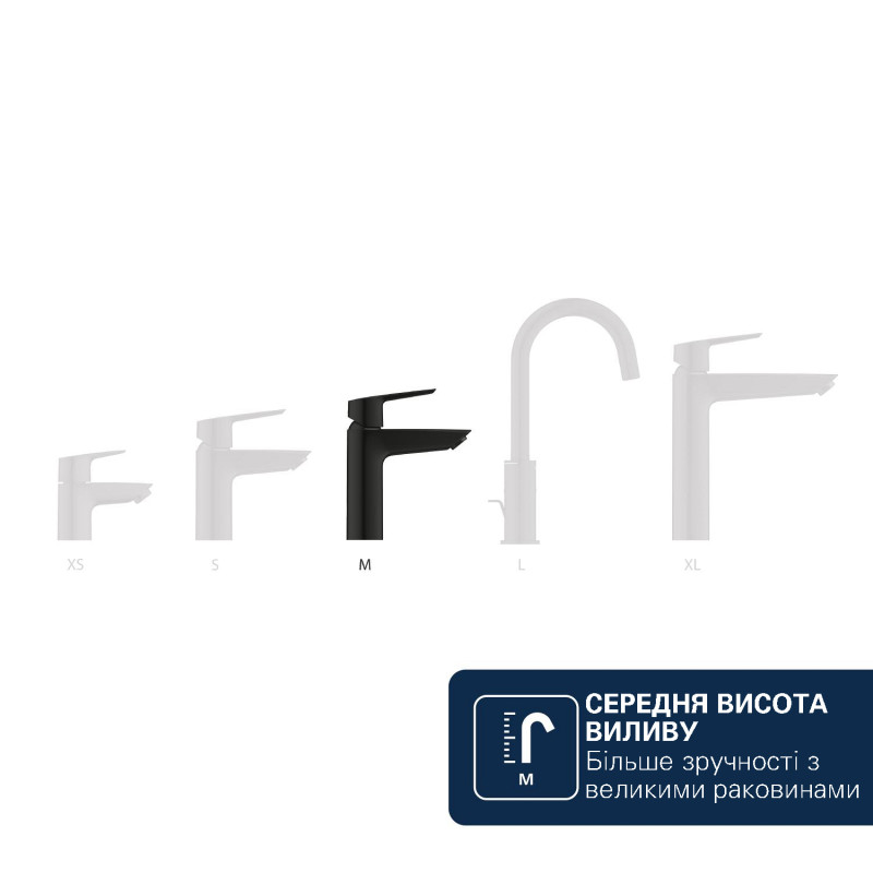 Змішувач для раковини Grohe QuickFix Dice M-Size 1018322430 з донним клапаном