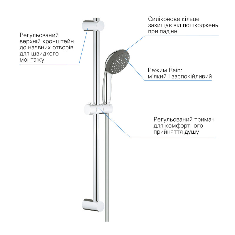 Набір змішувачів 3 в 1 для ванної кімнати Grohe QuickFix StartEdge S-Size UA202501SQ