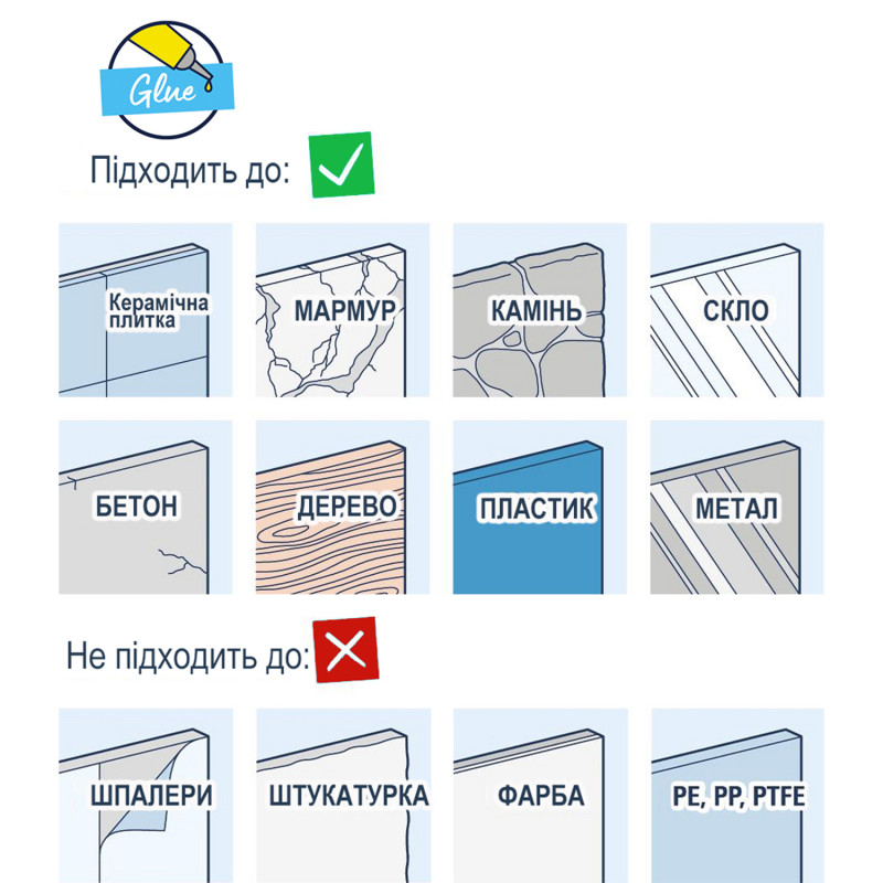 Набір змішувачів Grohe Quickfix термостат для душу з душовим гарнітуром Precision Flow THM та змішувач для раковини StartEdge S-Size UA202503TE