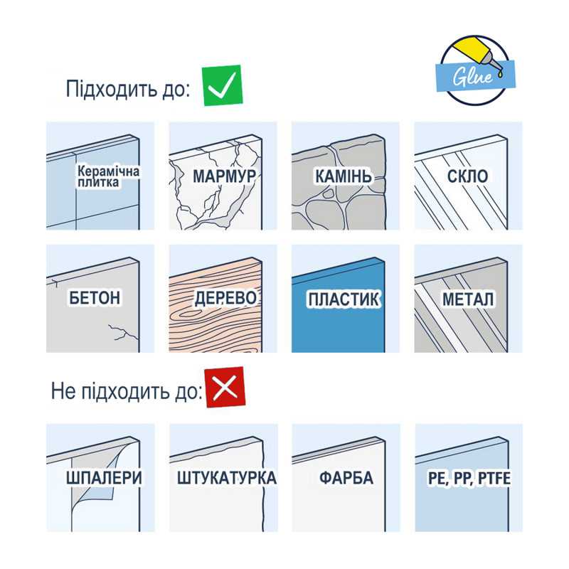 Змішувач термостатичний для душу Grohe QuickFix Precision Flow 34800001