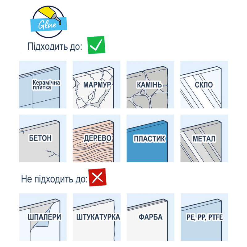 Душовий гарнітур Grohe QuickFix Vitalio Comfort 110 27948001